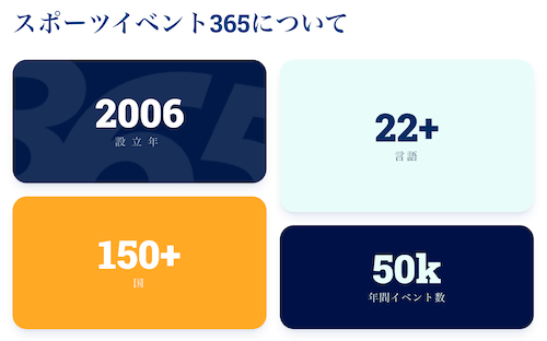 スポーツイベント365の特徴を詳細に解説